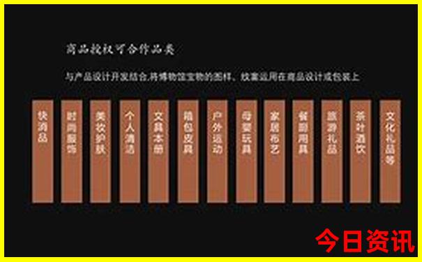 成都旅游攻略5天4夜跟团游
